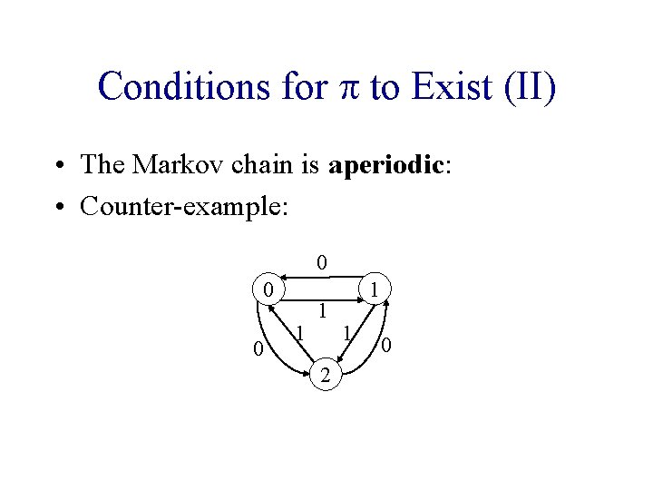 Conditions for p to Exist (II) • The Markov chain is aperiodic: • Counter-example: