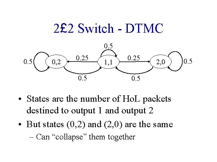 2£ 2 Switch - DTMC 0. 5 0, 2 0. 25 0. 5 1,