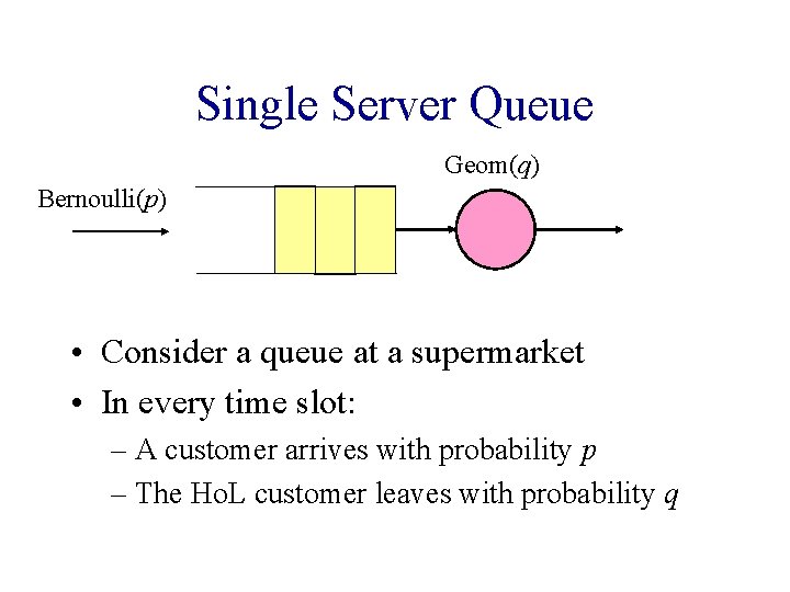 Single Server Queue Geom(q) Bernoulli(p) • Consider a queue at a supermarket • In