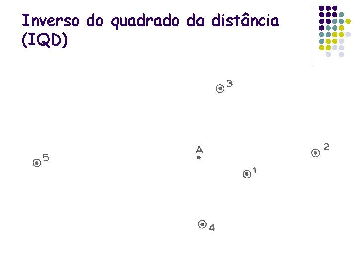 Inverso do quadrado da distância (IQD) 