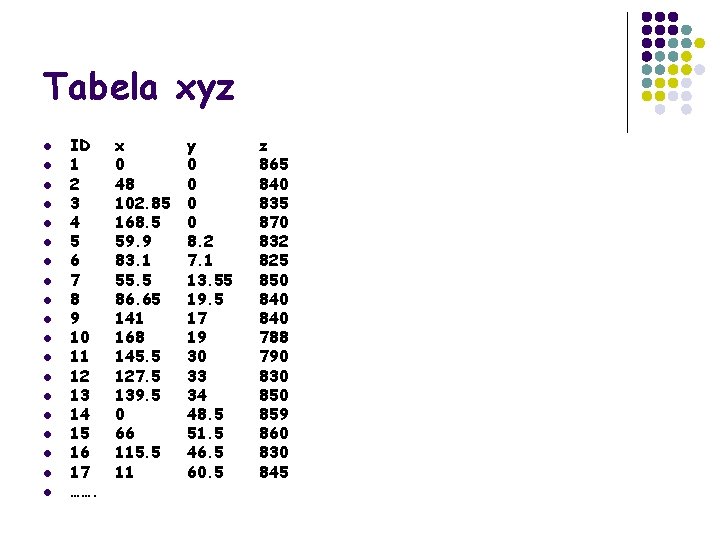Tabela xyz l l l l l ID 1 2 3 4 5 6