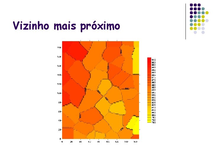 Vizinho mais próximo 