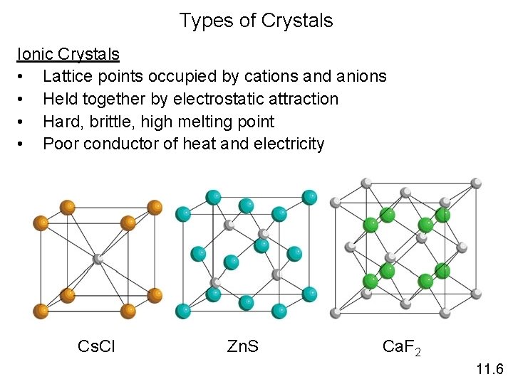 Types of Crystals Ionic Crystals • Lattice points occupied by cations and anions •