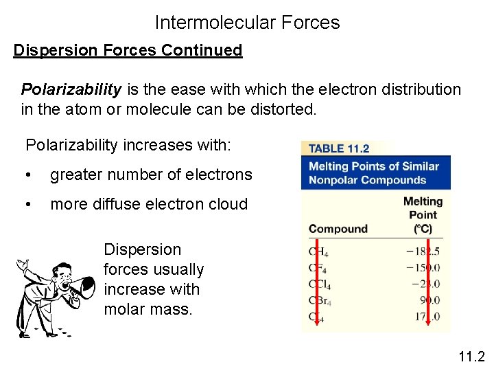 Intermolecular Forces Dispersion Forces Continued Polarizability is the ease with which the electron distribution