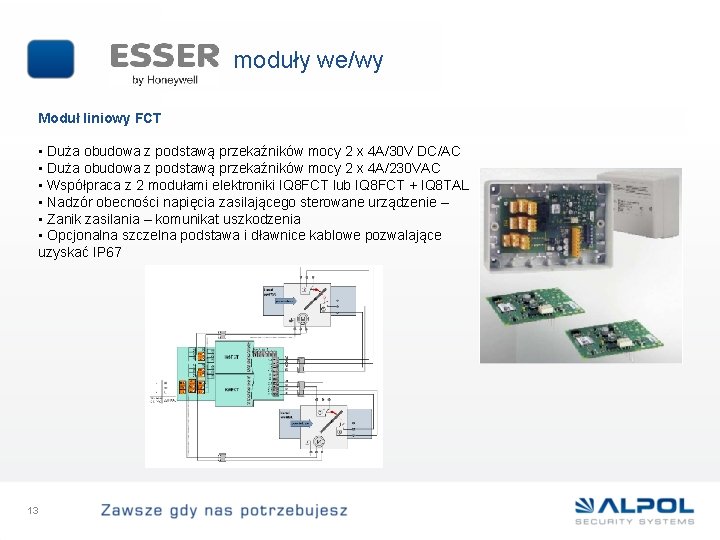 moduły we/wy Moduł liniowy FCT • Duża obudowa z podstawą przekaźników mocy 2 x