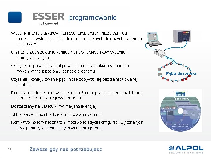 programowanie Wspólny interfejs użytkownika (typu Eksplorator), niezależny od wielkości systemu – od central autonomicznych