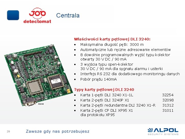 Centrala Właściwości karty pętlowej DLI 3240: • Maksymalna długość pętli: 3000 m • Automatyczne