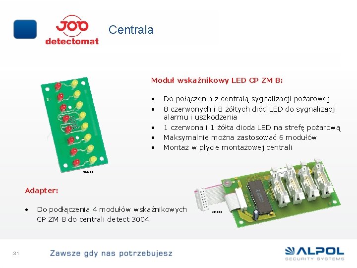 Centrala Moduł wskaźnikowy LED CP ZM 8: • • • Do połączenia z centralą