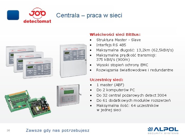 Centrala – praca w sieci Właściwości sieci Bit. Bus: • Struktura Master - Slave