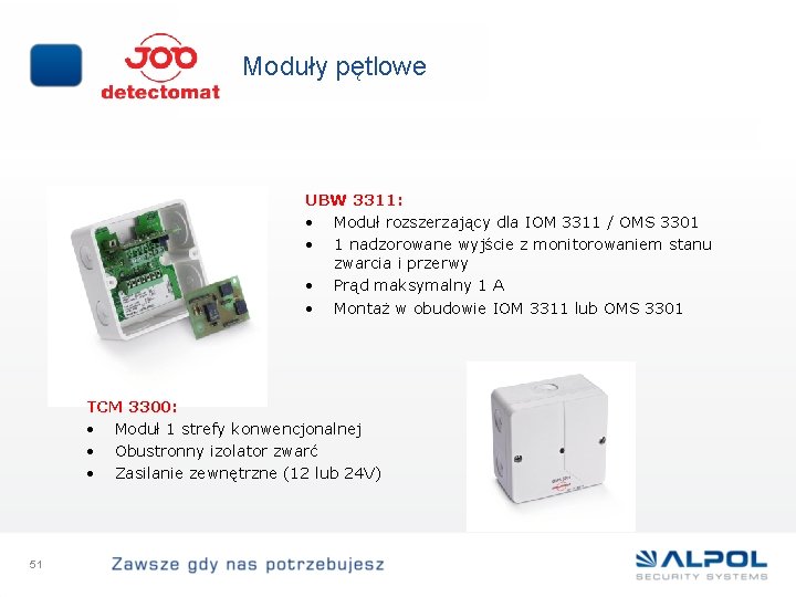 Moduły pętlowe UBW 3311: • Moduł rozszerzający dla IOM 3311 / OMS 3301 •
