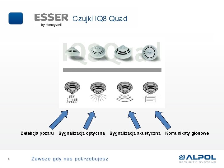 Czujki IQ 8 Quad Detekcja pożaru 9 Sygnalizacja optyczna Sygnalizacja akustyczna Komunikaty głosowe 