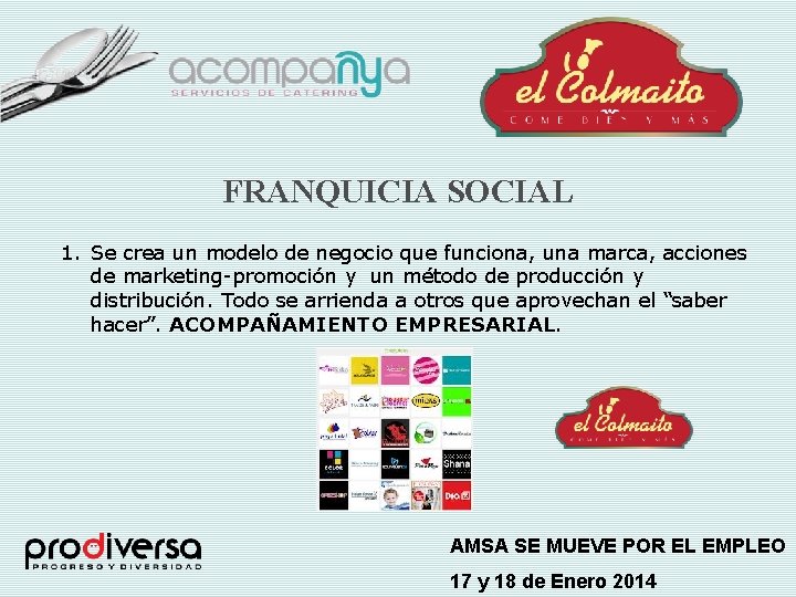 FRANQUICIA SOCIAL 1. Se crea un modelo de negocio que funciona, una marca, acciones