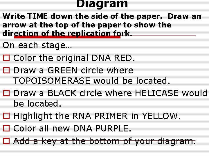 Diagram Write TIME down the side of the paper. Draw an arrow at the Diagram Write TIME down the side of the paper. Draw an arrow at the