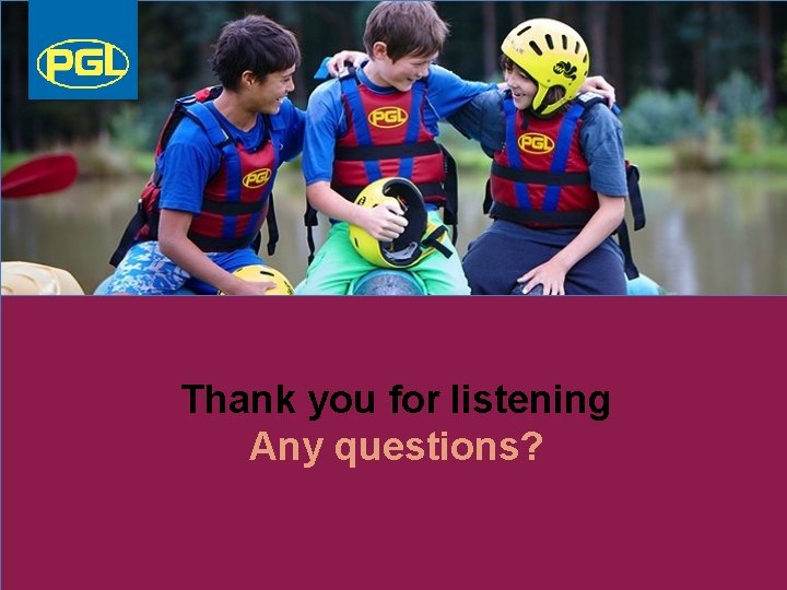 Thank you for listening Any questions? 