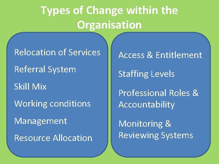 Types of Change within the Organisation Relocation of Services Access & Entitlement Referral System