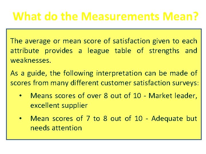 What do the Measurements Mean? The average or mean score of satisfaction given to