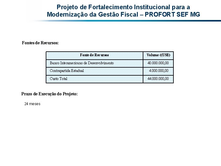 Projeto de Fortalecimento Institucional para a Modernização da Gestão Fiscal – PROFORT SEF MG