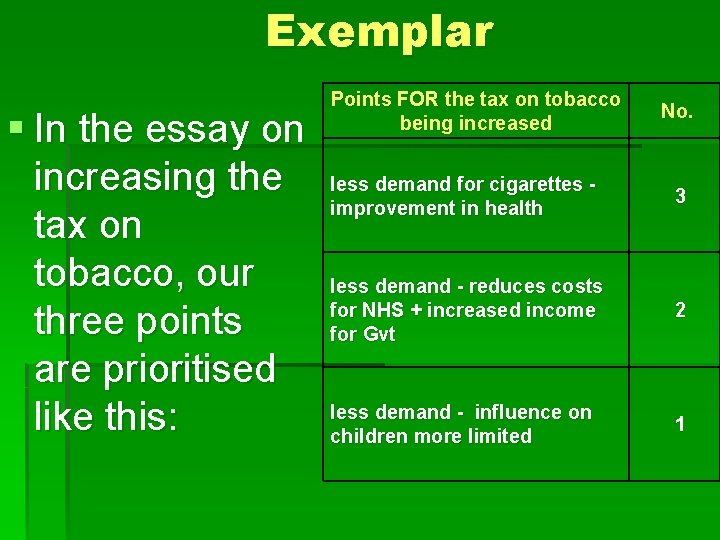 Exemplar § In the essay on increasing the tax on tobacco, our three points