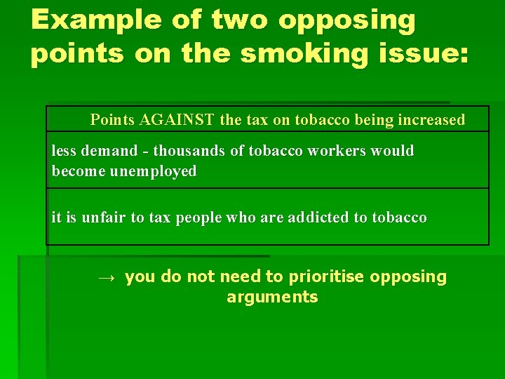 Example of two opposing points on the smoking issue: Points AGAINST the tax on