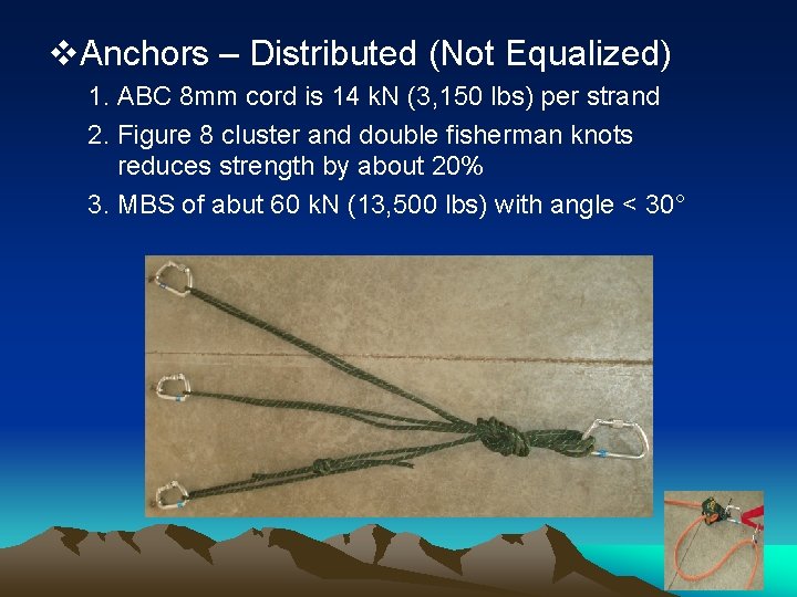v. Anchors – Distributed (Not Equalized) 1. ABC 8 mm cord is 14 k.