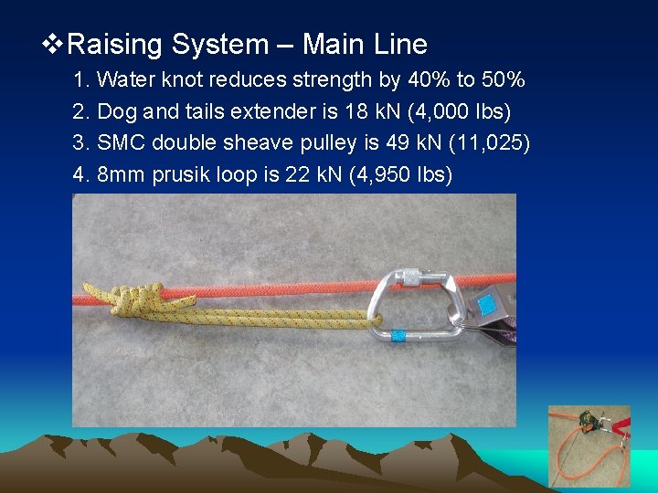 v. Raising System – Main Line 1. Water knot reduces strength by 40% to