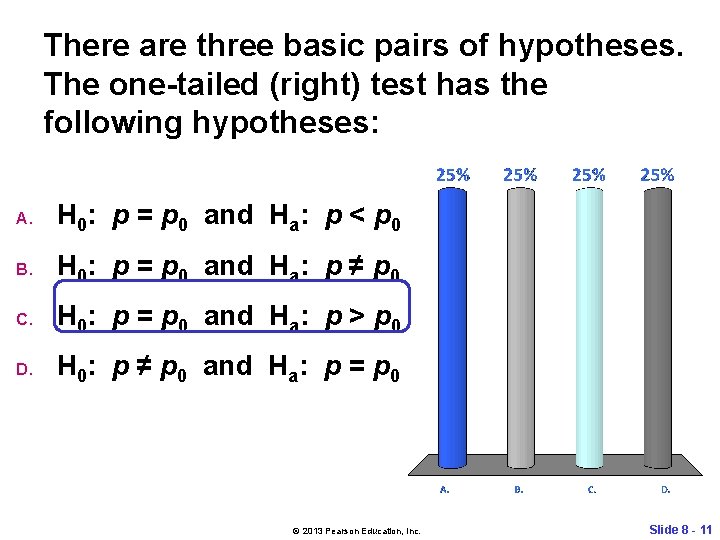 There are three basic pairs of hypotheses. The one-tailed (right) test has the following