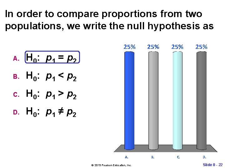In order to compare proportions from two populations, we write the null hypothesis as