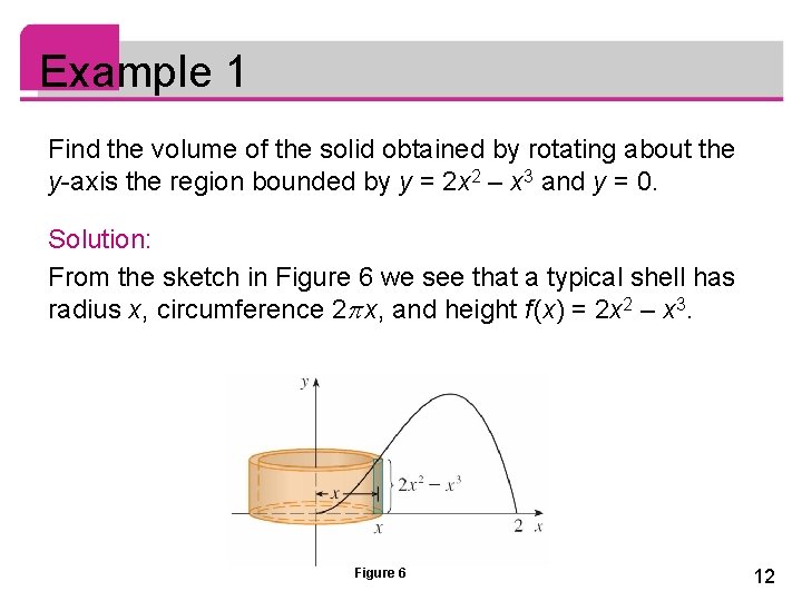Example 1 Find the volume of the solid obtained by rotating about the y-axis