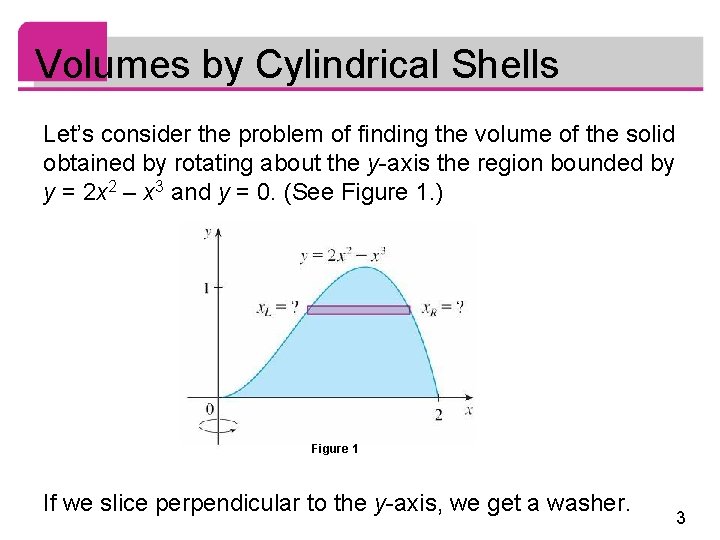 Volumes by Cylindrical Shells Let’s consider the problem of finding the volume of the