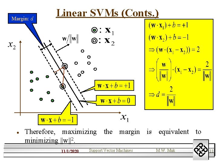 Margin: d l Linear SVMs (Conts. ) Therefore, maximizing the margin is equivalent to