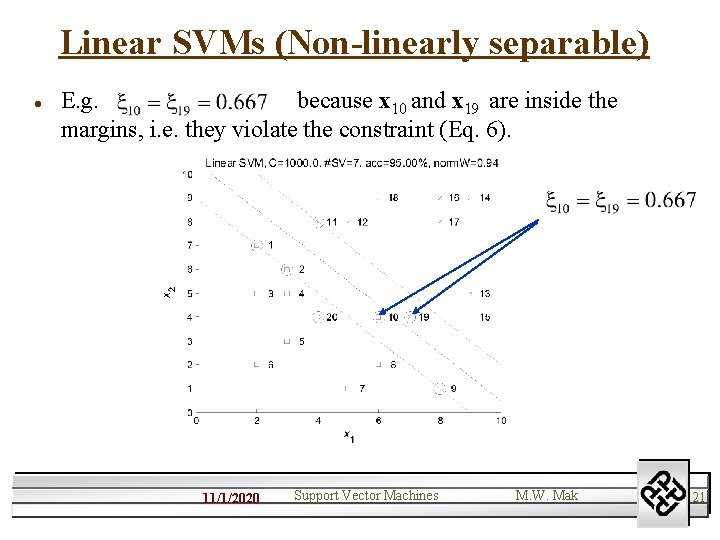 Linear SVMs (Non-linearly separable) l E. g. because x 10 and x 19 are