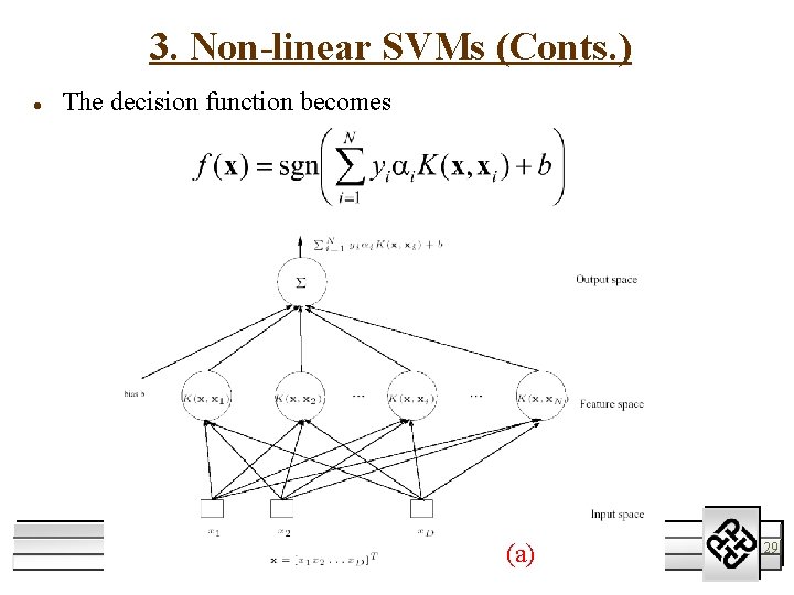 3. Non-linear SVMs (Conts. ) l The decision function becomes 11/1/2020 Support Vector Machines