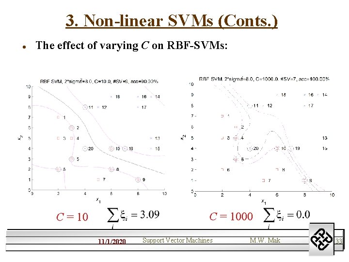 3. Non-linear SVMs (Conts. ) l The effect of varying C on RBF-SVMs: C