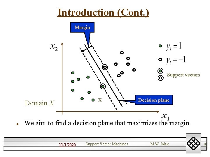Introduction (Cont. ) Margin Support vectors x Domain X l Decision plane We aim