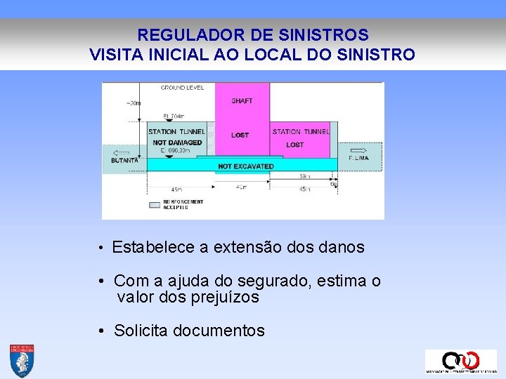 REGULADOR DE SINISTROS VISITA INICIAL AO LOCAL DO SINISTRO • Estabelece a extensão dos