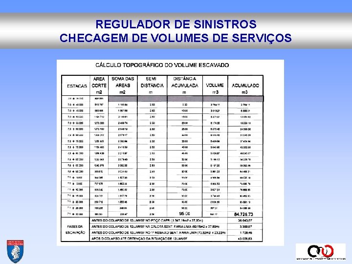 REGULADOR DE SINISTROS CHECAGEM DE VOLUMES DE SERVIÇOS 