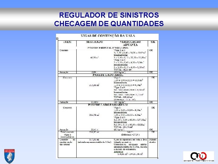 REGULADOR DE SINISTROS CHECAGEM DE QUANTIDADES REGULADOR DE SINISTROS CHECAGEM DE QUANTIDADES