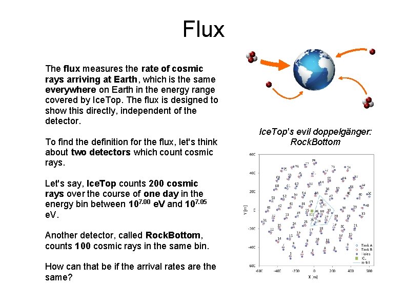 Flux The flux measures the rate of cosmic rays arriving at Earth, which is