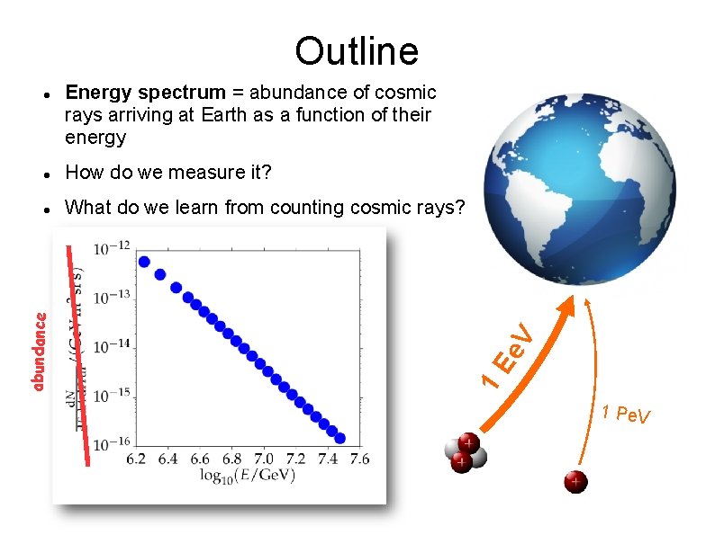 Outline How do we measure it? What do we learn from counting cosmic rays?