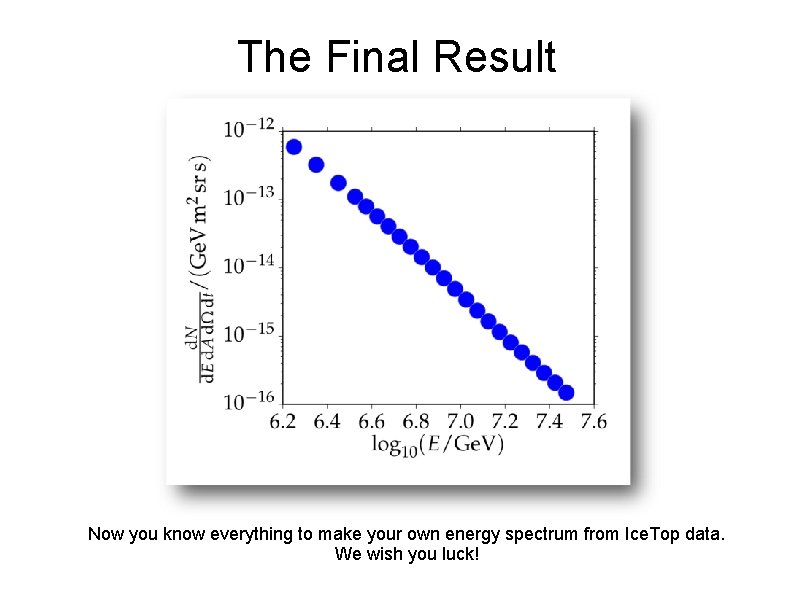 The Final Result Now you know everything to make your own energy spectrum from