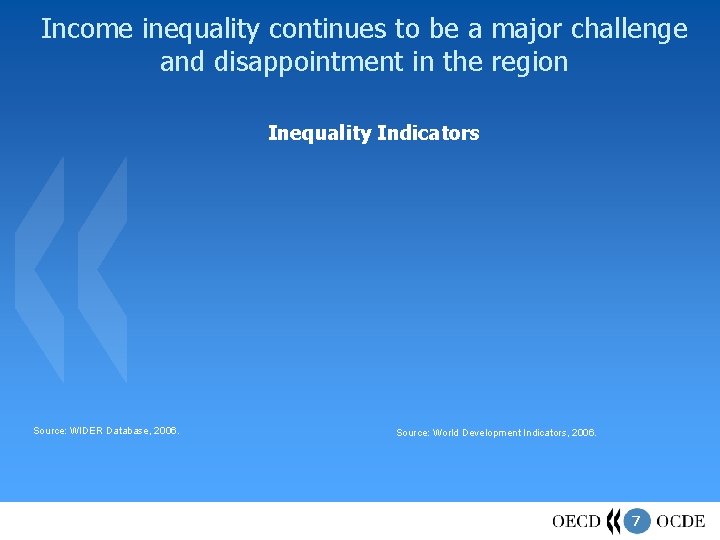 Income inequality continues to be a major challenge and disappointment in the region Inequality