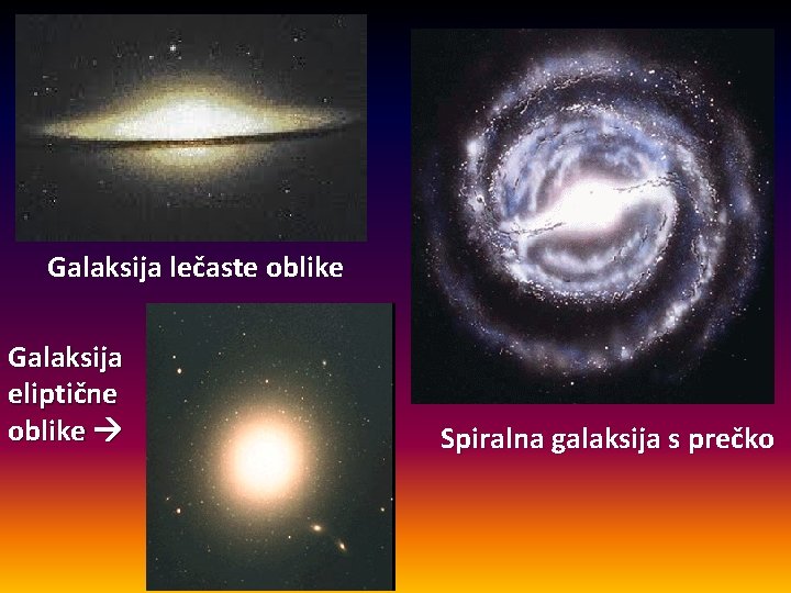 Galaksija lečaste oblike Galaksija eliptične oblike Spiralna galaksija s prečko 