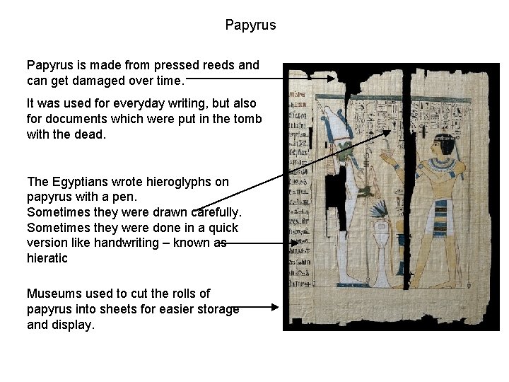 Papyrus is made from pressed reeds and can get damaged over time. It was