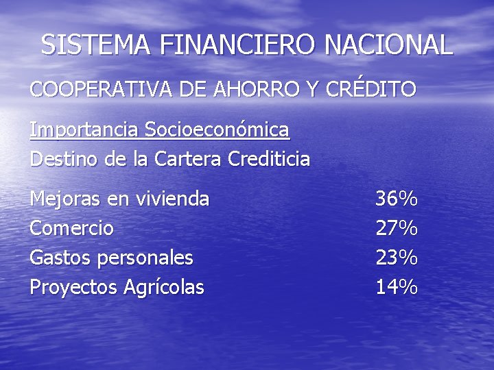 SISTEMA FINANCIERO NACIONAL COOPERATIVA DE AHORRO Y CRÉDITO Importancia Socioeconómica Destino de la Cartera