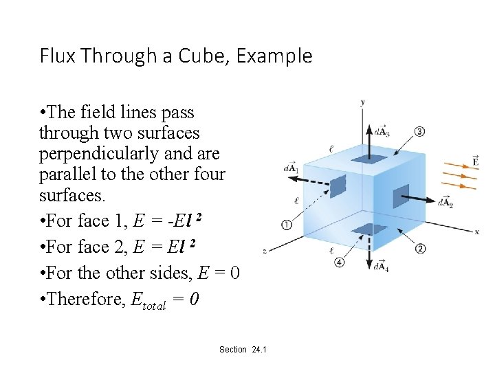 Flux Through a Cube, Example • The field lines pass through two surfaces perpendicularly