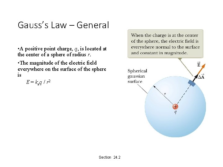 Gauss’s Law – General • A positive point charge, q, is located at the