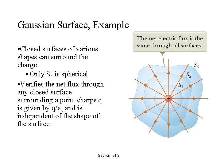 Gaussian Surface, Example • Closed surfaces of various shapes can surround the charge. •
