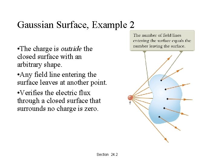 Gaussian Surface, Example 2 • The charge is outside the closed surface with an