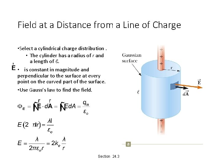 Field at a Distance from a Line of Charge • Select a cylindrical charge
