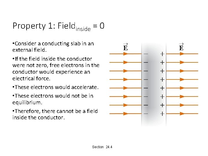 Property 1: Fieldinside = 0 • Consider a conducting slab in an external field.